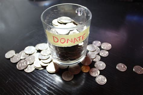 fundraiser name ideas|249 Best Fundraising Team Names (Curated & Ranked) .